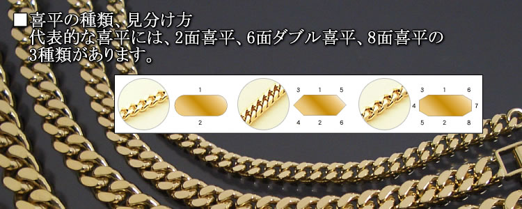 喜平ブレスレット 18金 2面 K18ゴールド 10g-18cm 造幣局検定刻印入