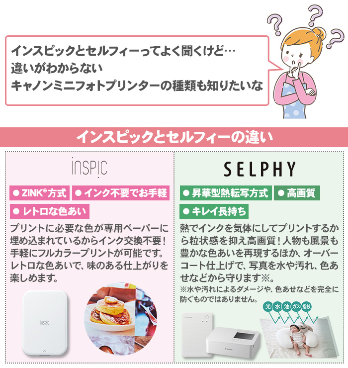 Canon INSPIC PV-123-SB 本体とペーパー50枚セット 楽天市場】【届いて