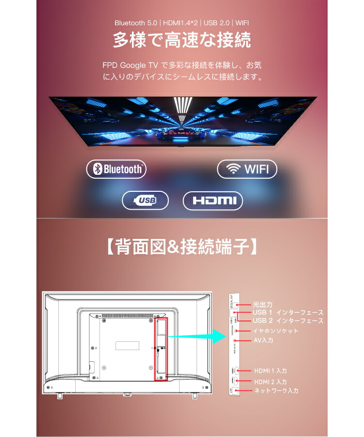 FPD チューナーレステレビ 32V型 720P Google TV ネット動画対応