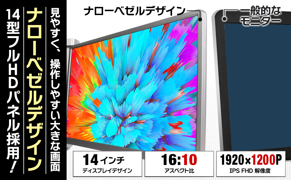 トリプルモニター スクリーン モバイルモニター 12〜17.3インチ PC