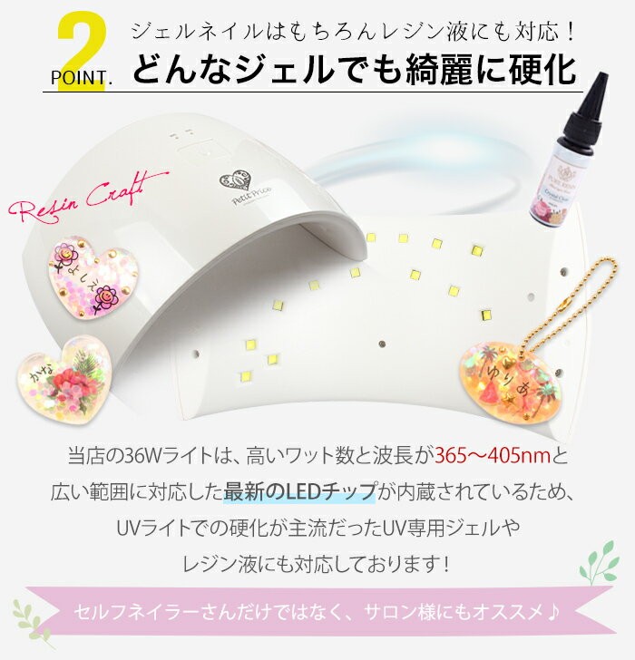 petitprice（プチプラ） 36W UV LEDライト [LED UV レジン ジェル