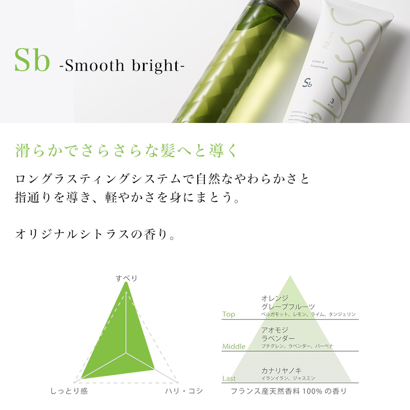 Class S アジュバン リ： クラス Sb スムースブライト シャンプー