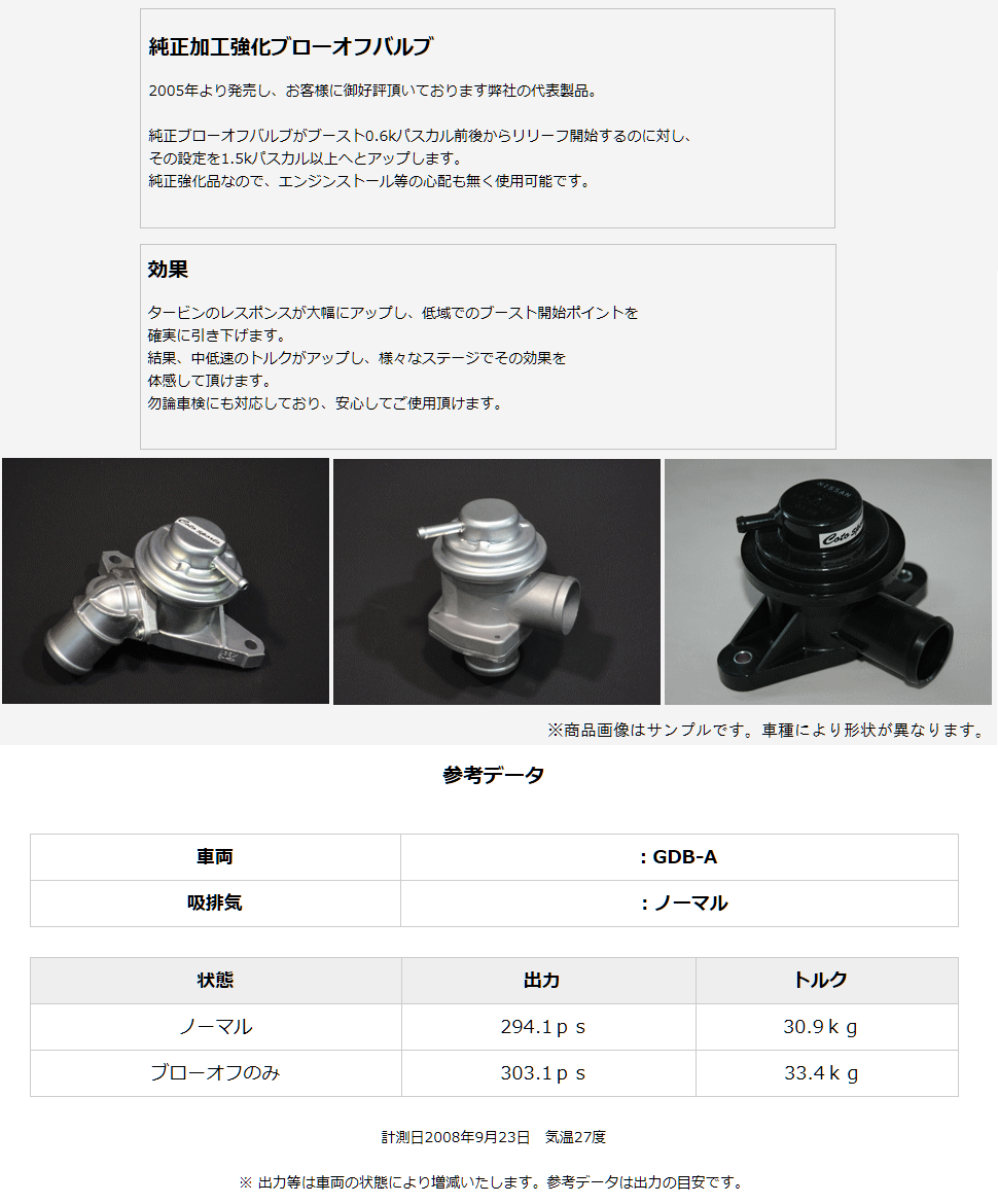 WRX S4 VAG 純正加工強化ブローオフバルブ BOV-S07 CotoSports コト