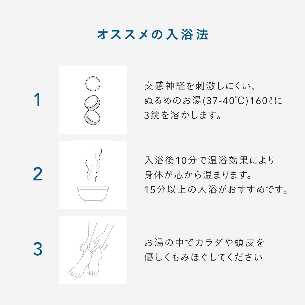 BARTH（バース） 中性重炭酸入浴剤 9錠 公式店 | ギフト 保湿