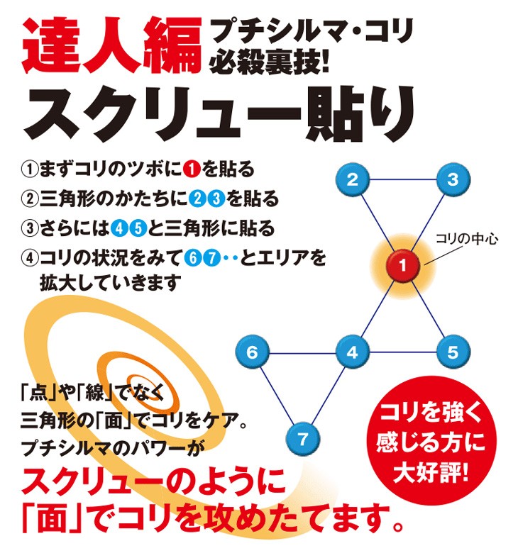 レダ（Leda） プチシルマ DX5.5 ツボ専科 10粒パック 替えシール