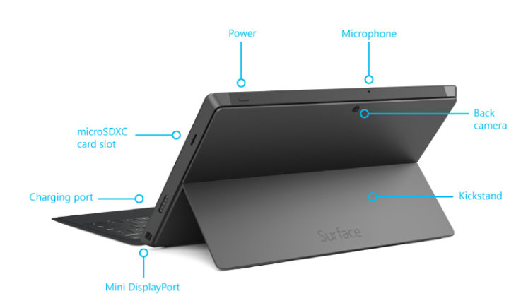 Surface Go Microsoft Pro2 中古 2in1 タブレット Office タイプカバー