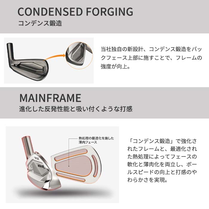 PXG 【メーカーカスタム】SRIXON ZXi5 IRON スリクソン アイアン 単品