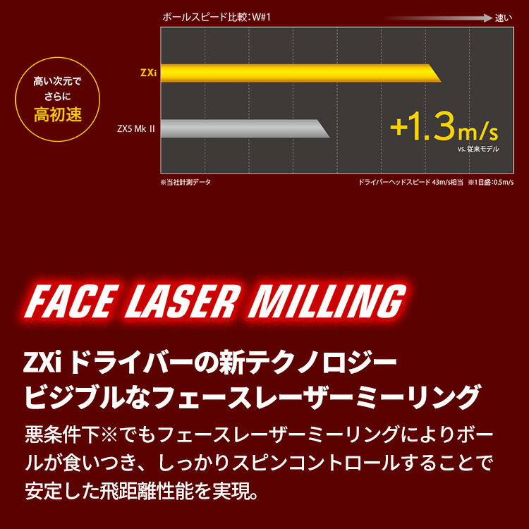 SRIXON ドライバー メンズ 右用 スリクソン ZXi TR VENTUS