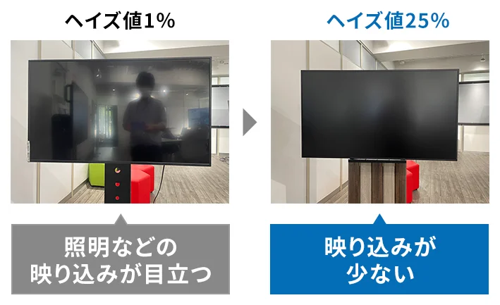 PN-HWシリーズ｜インフォメーションディスプレイ：シャープ