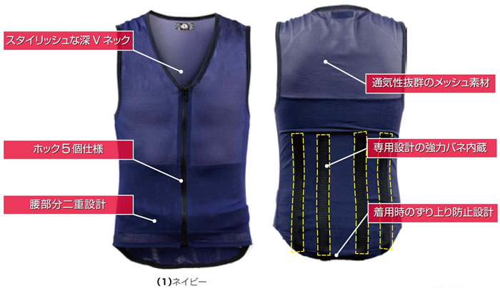 SOWA|桑和|82001 アシストベスト(TA-001) |作業服専門店SSS-UNIFORM