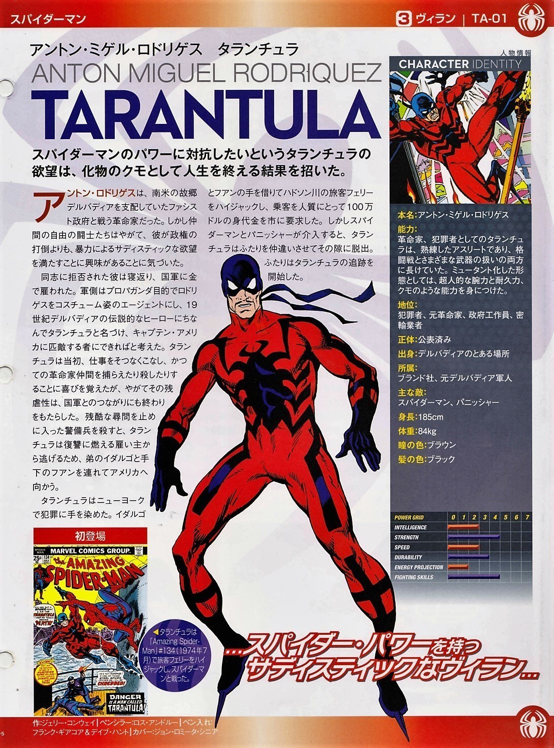 マーベル・ファクト・ファイル63号〜64号: Spider-Manブログ