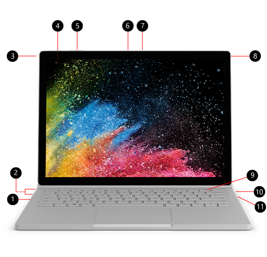 Surface Book 2 belirtim ve özellik - Microsoft Desteği