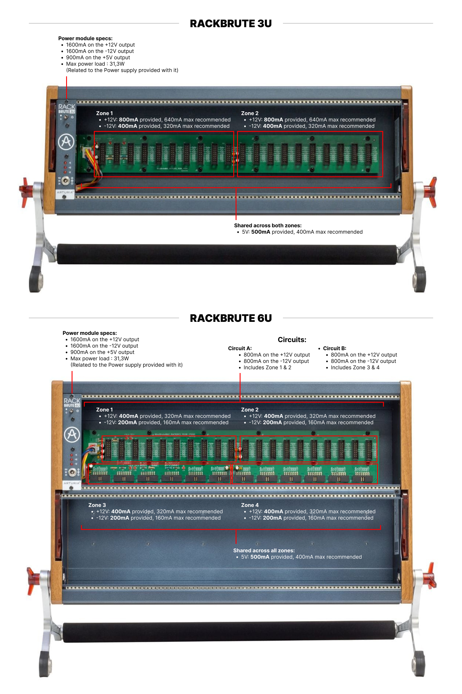 RackBrute - General Questions – Arturia FAQ