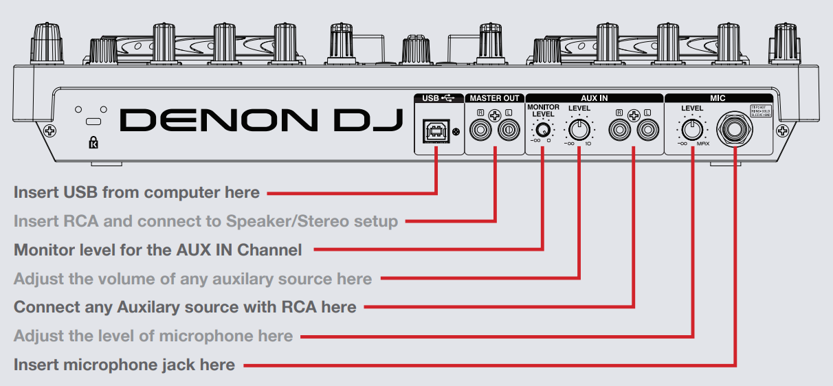 Denon DJ MC2000 Quickstart Guide – Serato Support