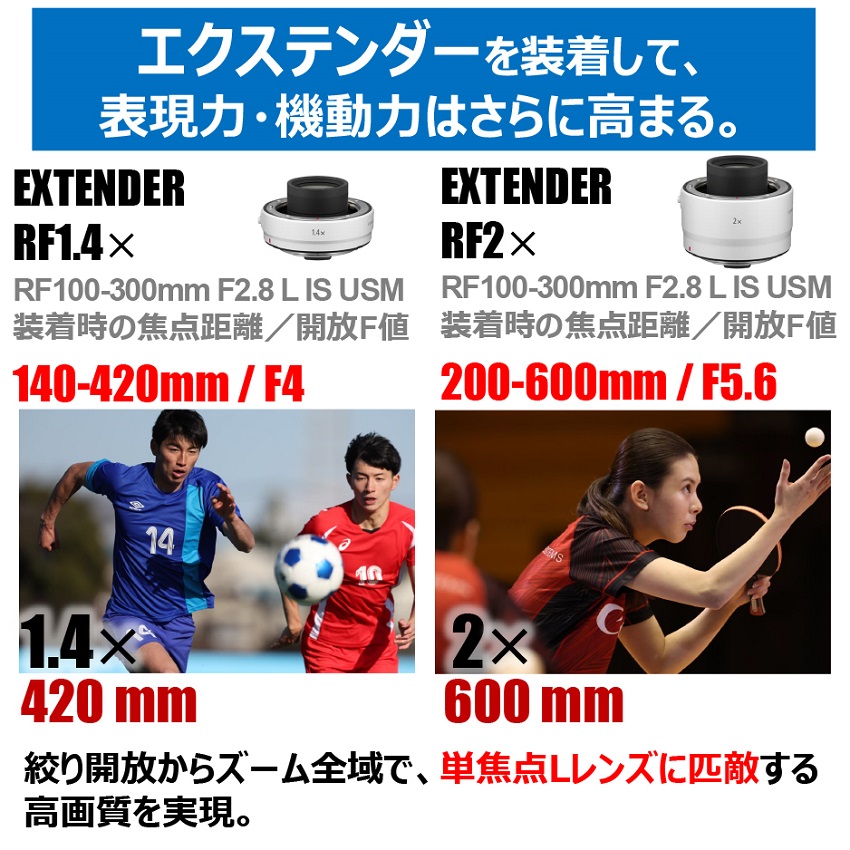 RF100-300mm F2.8 L IS USM：通販 | RFレンズ - キヤノンオンライン