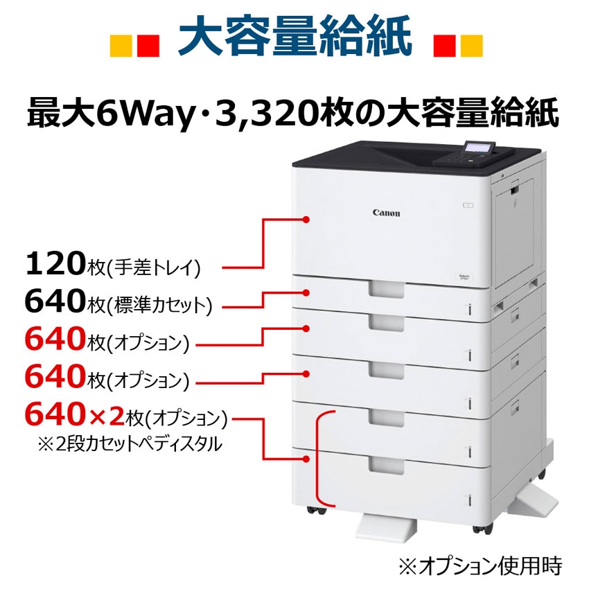 レーザービームプリンター Satera LBP861C：販売ページ｜キヤノン