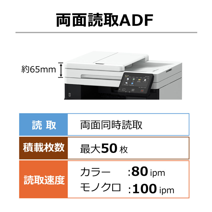 カラーレーザー複合機 Satera MF755Cdw：販売ページ｜キヤノン