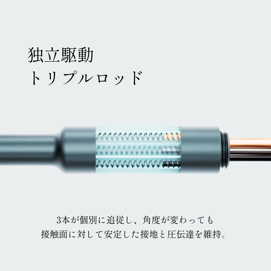 The FACE POiNTER GRAVITY | B-by-C／COREFITオンラインストア