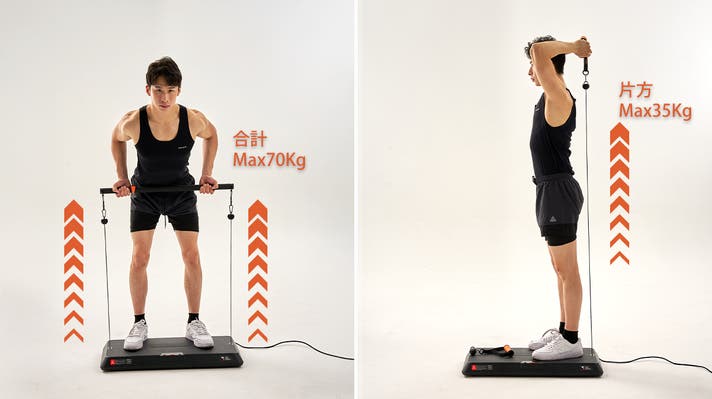 ジムを家に持ち込む。ホームジムマシンINNODIGYM、気軽に自宅で筋トレ