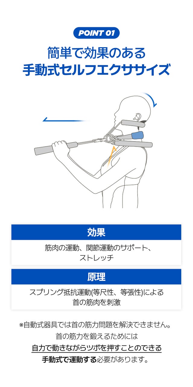 理学療法士開発のカイロネックで凝っている首の運動とストレッチを