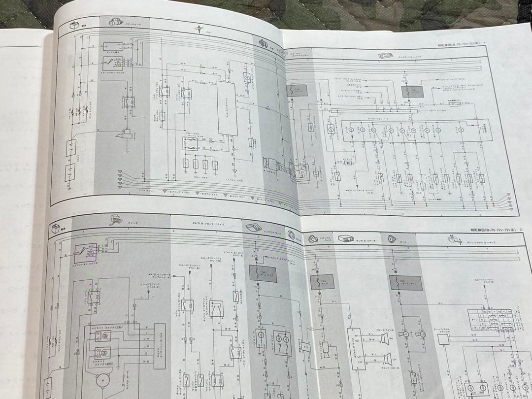 整備書 トヨタランドクルーザー 修理書サービスマニュアル ランクル70