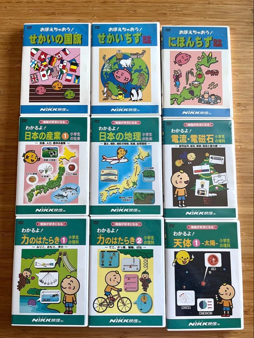 havesame　NIKK映像 学習DVD