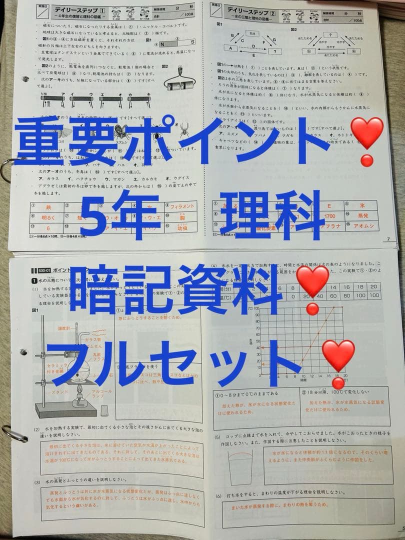ADサピックス　貴重　暗記教材　5年　理科　重要ポイント　1年分フルセット SAPIX理科 5年生テキスト1年分 2024年版 サピックス - メルカリ