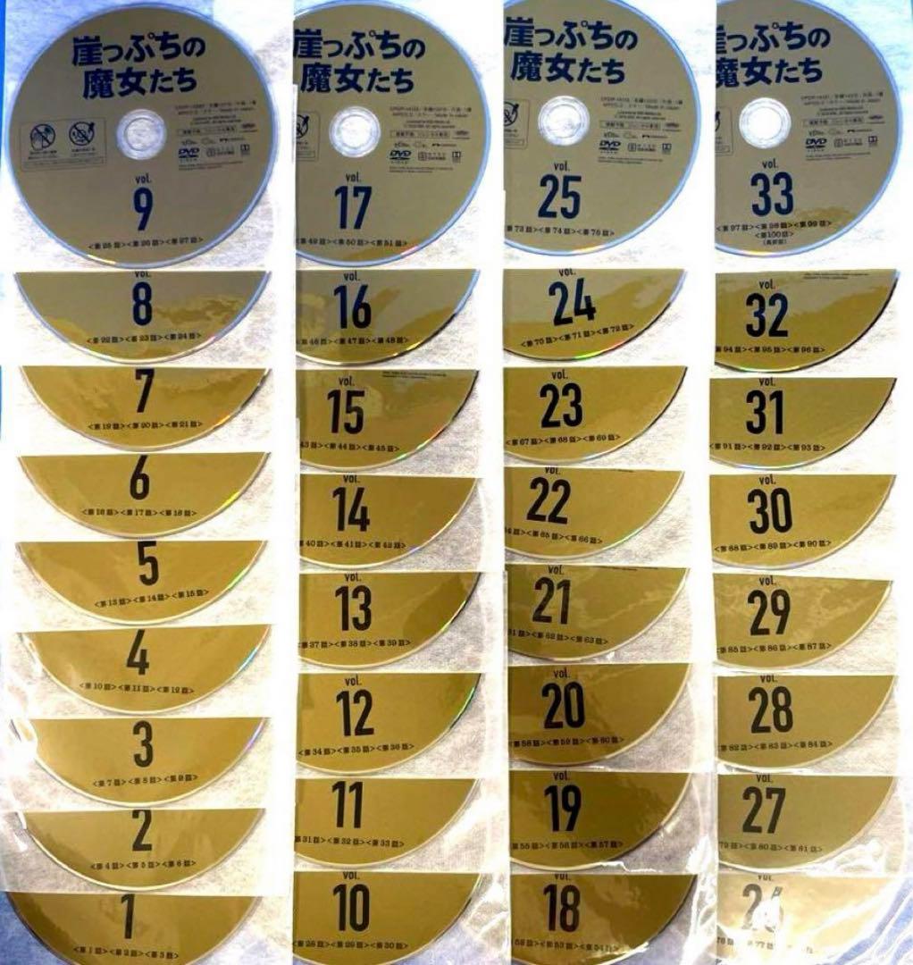 崖っぷちの魔女たち DVD 全33巻 ハ・ヒラ / コ・ウンミ - メルカリ