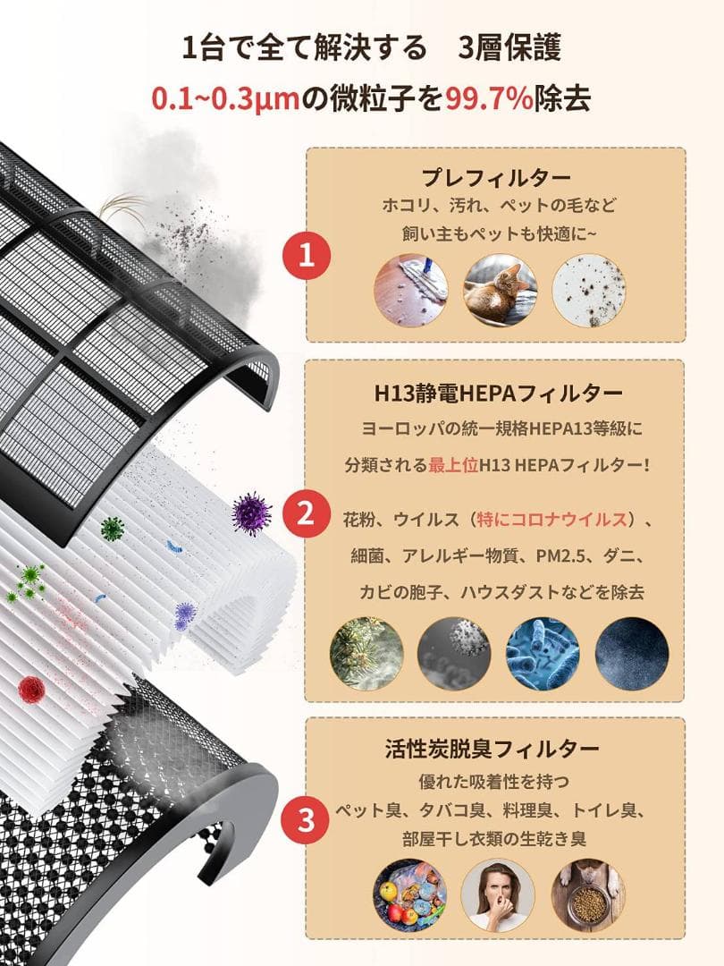 スリムな卓上用空気清浄機、4段階の風量設定とライト機能が