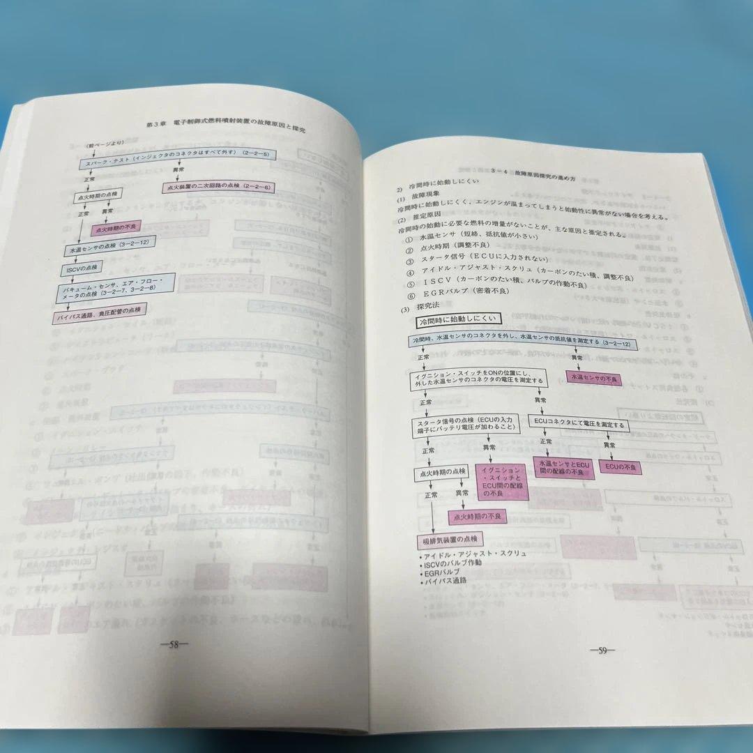 自動車の故障と探究 三訂【匿名配送】 - メルカリ