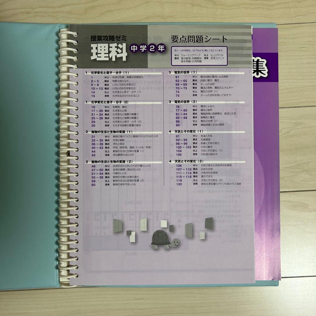 中学2年 授業攻略ゼミ Mighty Navi 6教科セット国数社（地・歴）理英の