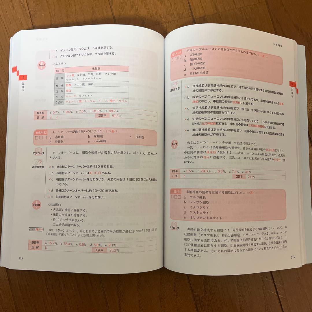 歯科国試answer2024 1-13巻＋116回歯科医師国家試験解説書付き