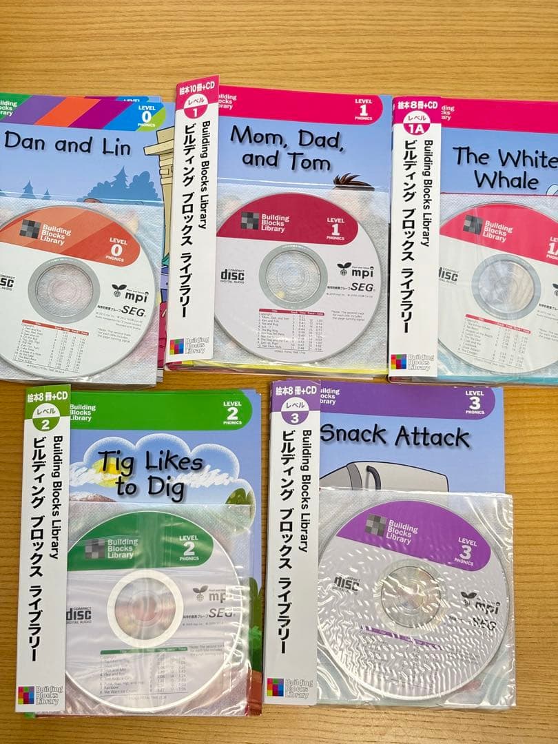 Building Blocks Library 【Level 0〜3】 5セット Building Blocks Library Level 0 [12冊セット・CD付き] (BBL) | Glenn