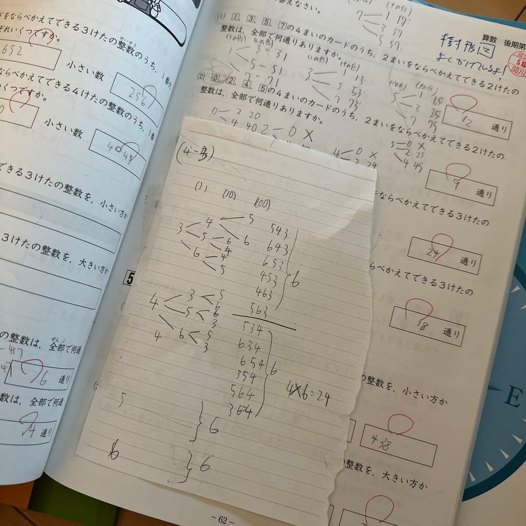 早稲田アカデミー 小3 国算理社 コンパスと錬成問題集 マンスリーテスト 1