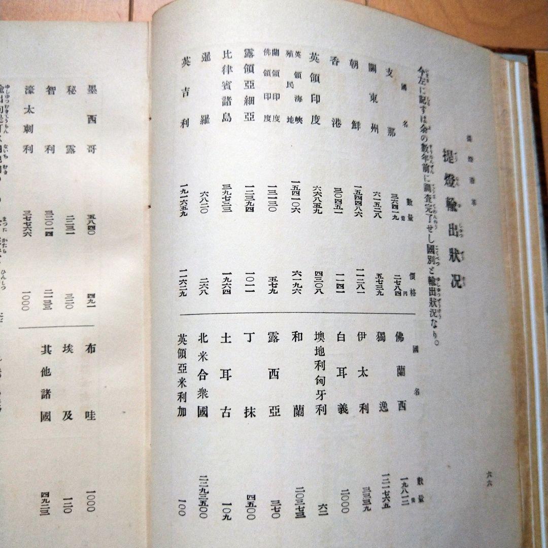 日本和傘実艦 髙津太三郎著