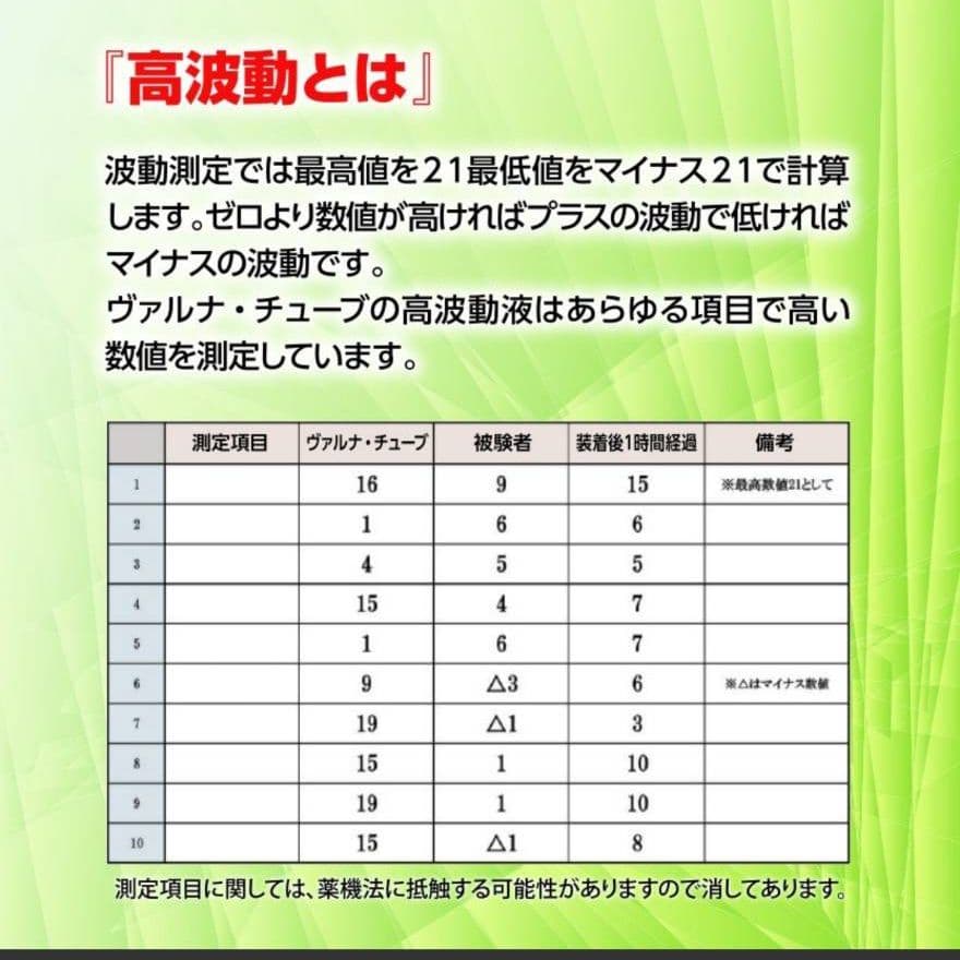 高波動液入り　ヴァルナ・チューブ　【腰用】　身につけるだけのスーパー健康法！