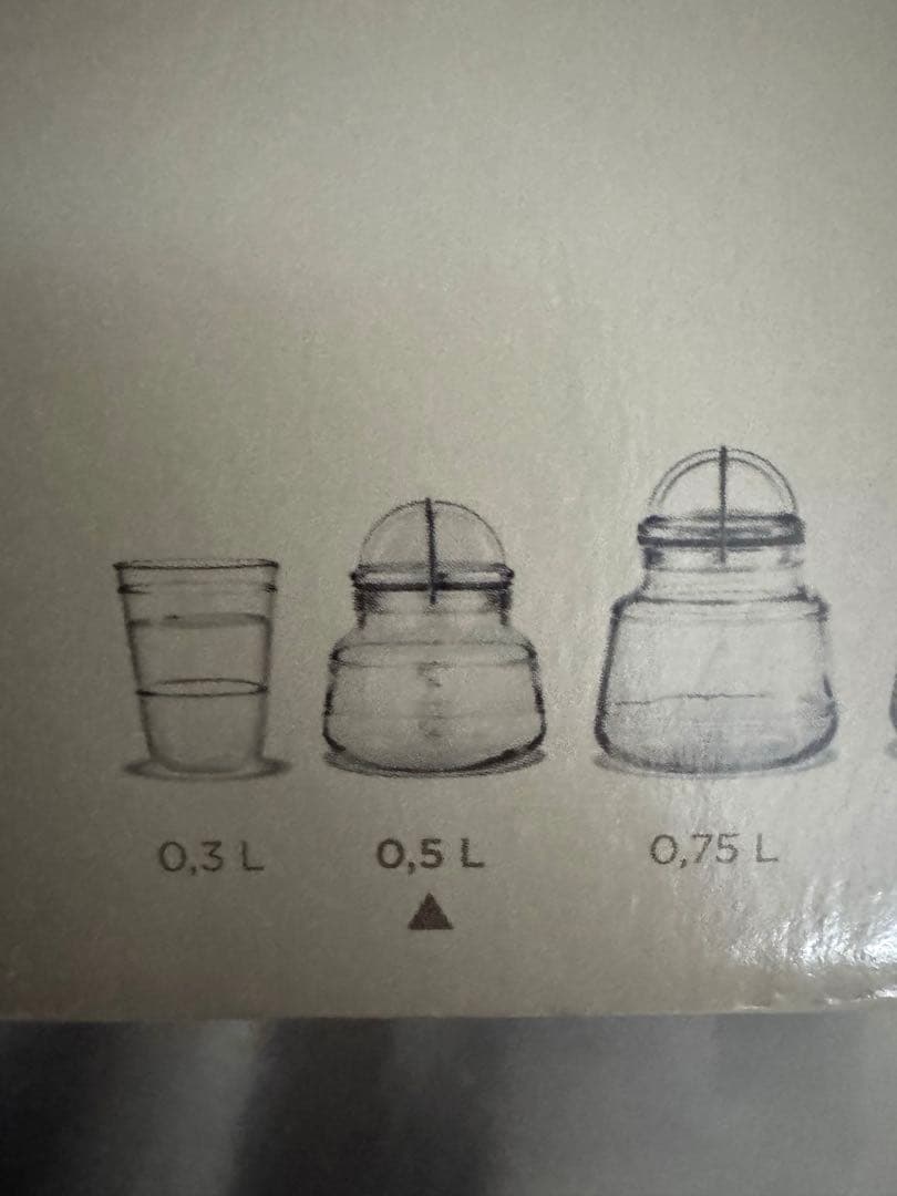 【新品未使用】HOLME GAARD SCALA ガラス瓶 0.5L