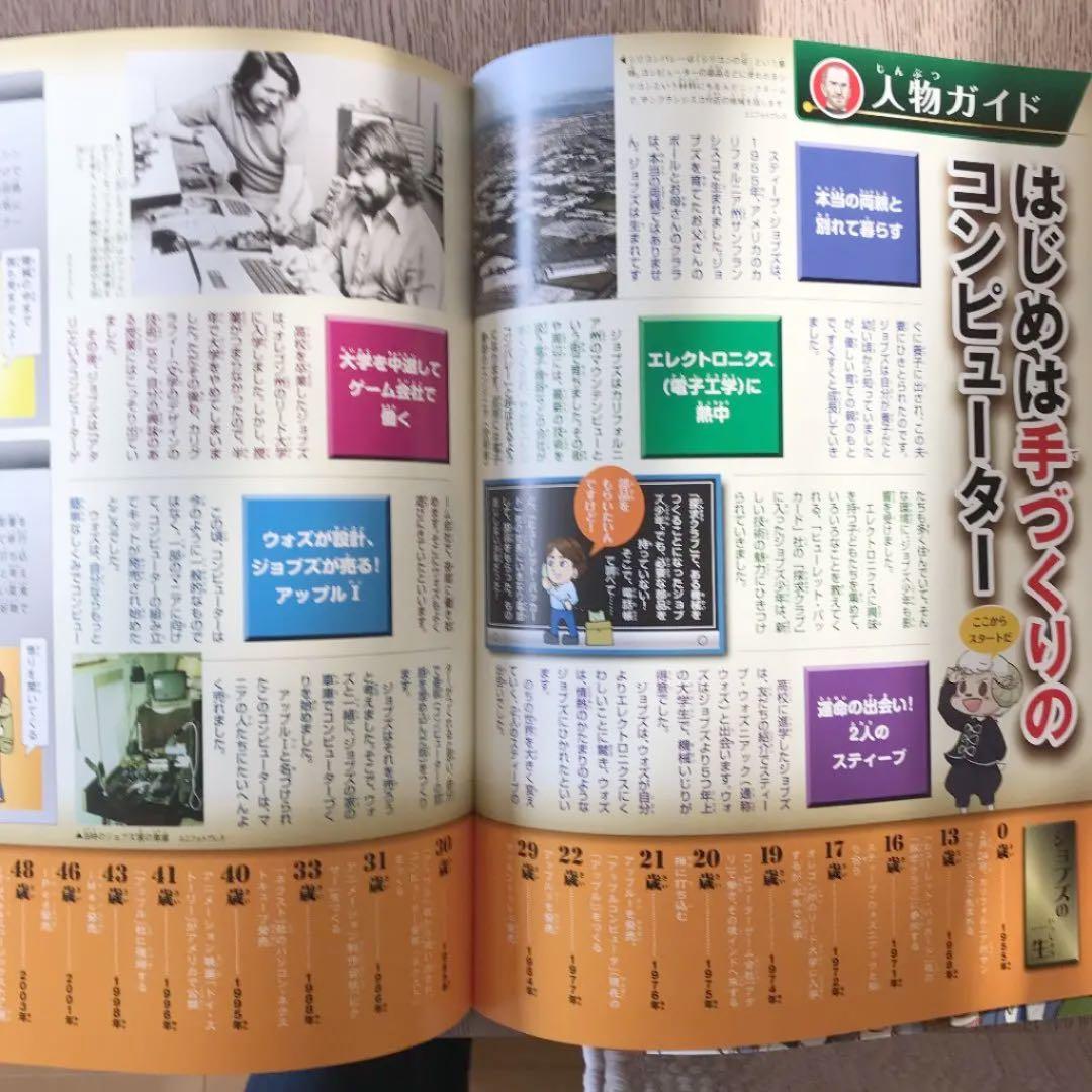 週刊マンガ世界の偉人 朝日ジュニアシリーズ 全80巻【付録有り