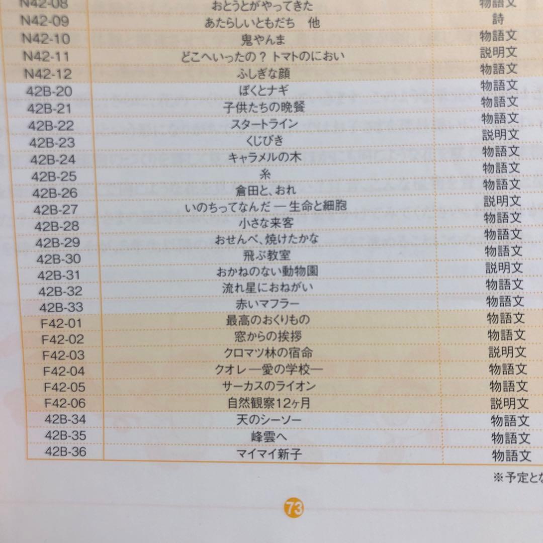 サピックス4年国語 全冬期講習2023年度 物語文6日分 - メルカリ