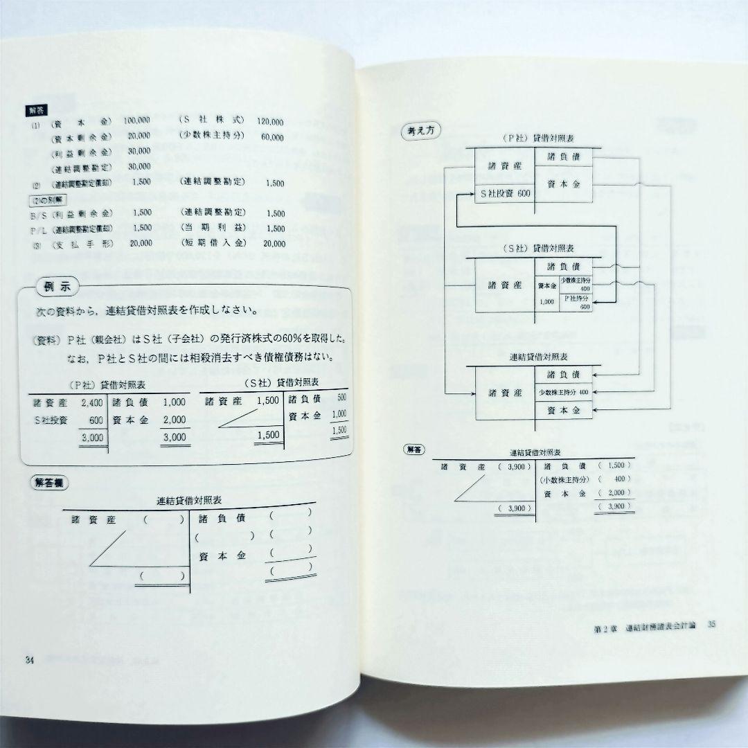 図解） 連結会計論 / 河田 清一郎 / 創成社 （絶版本） - www