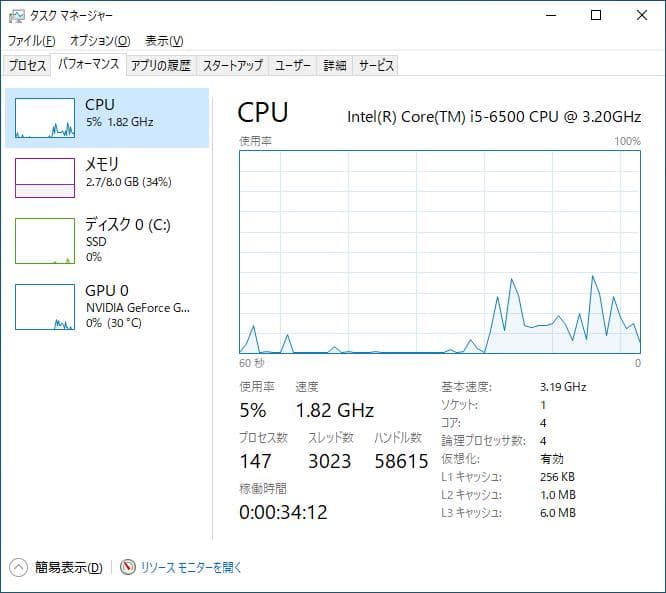 デスクトップPC i5-6500 メモリ8GB SSD224GB GTX960 - Windows