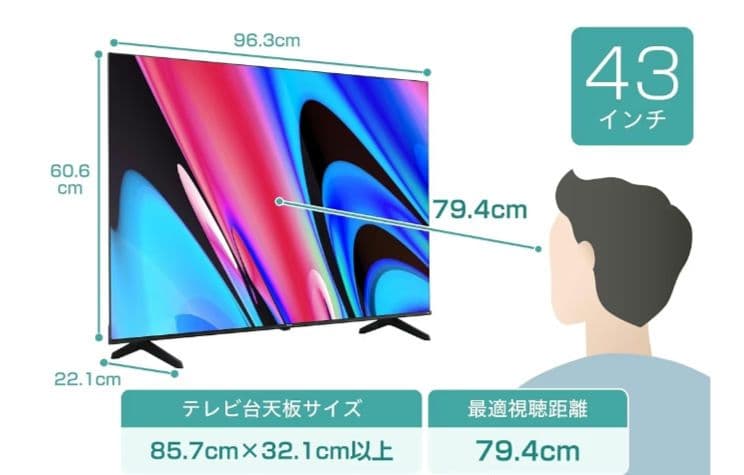 ジャンク品！【Amazon.co.jp限定】ハイセンス43V型 43E60N - メルカリ