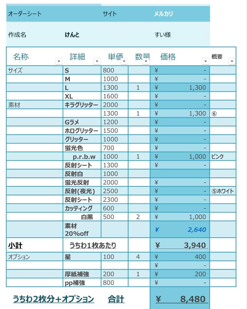 すい様専用 うちわ文字 オーダー 団扇屋さん 文字パネル - メルカリ