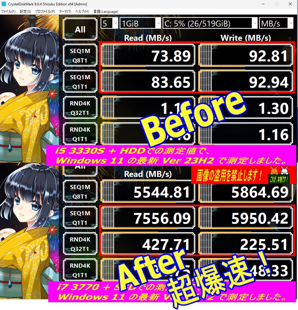 Super iMac2012 21.5改 i7 3770 超爆速・超美品 - メルカリ