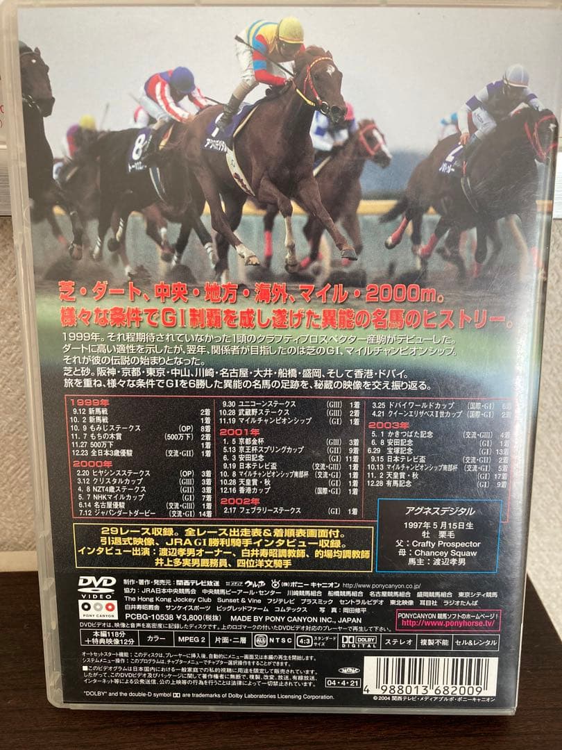 美品　アグネスデジタル　DVD