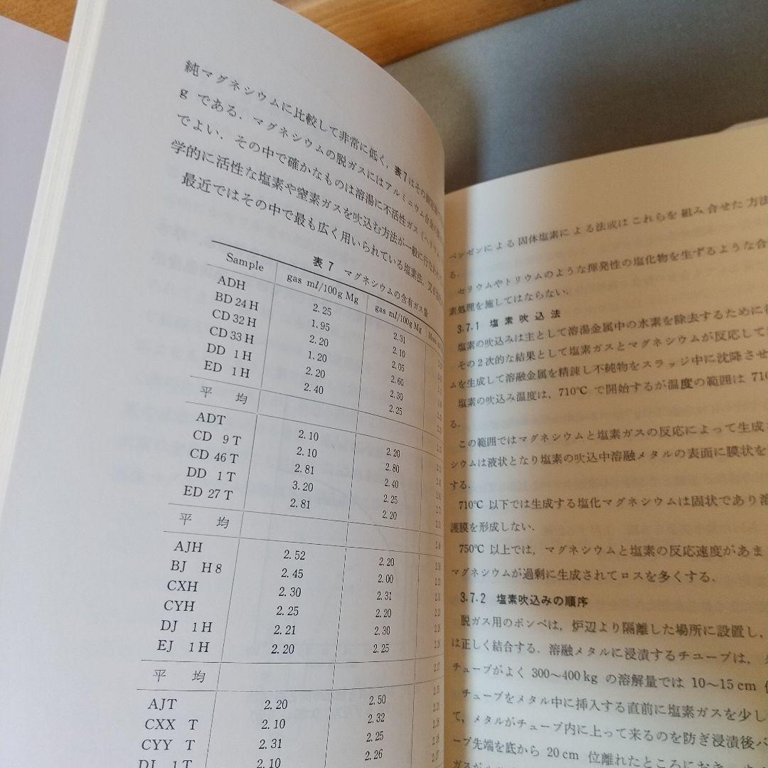 現場技術者のためのマグネシウム技術入門　斎藤定雄