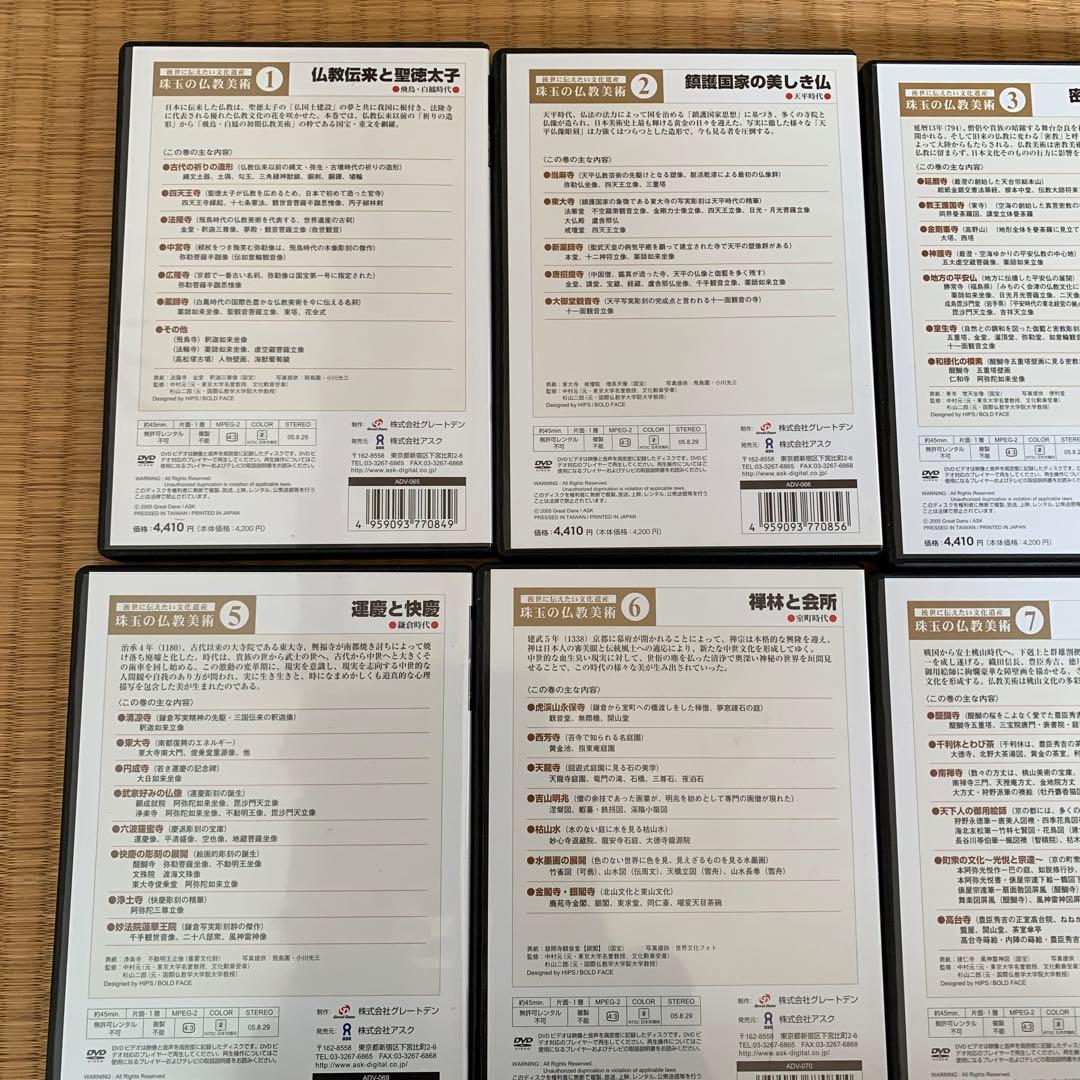 珠玉の仏教美術 DVD