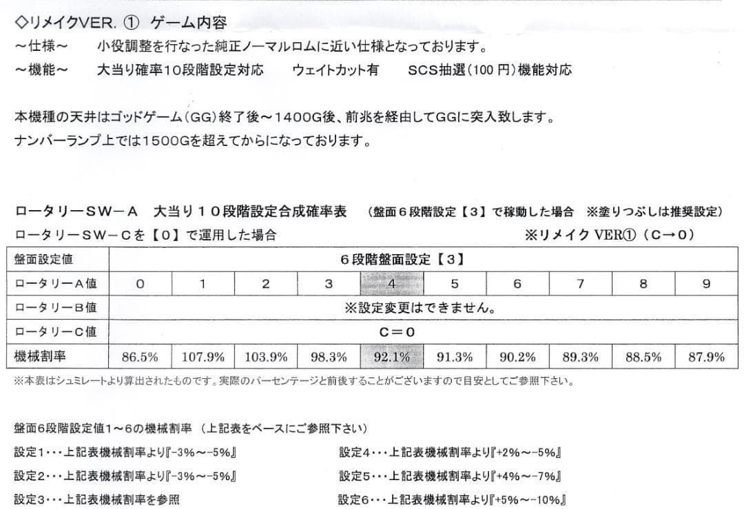 10段階設定ROM付き】ミズホ☆ミリオンゴッド～神々の系譜～【コイン