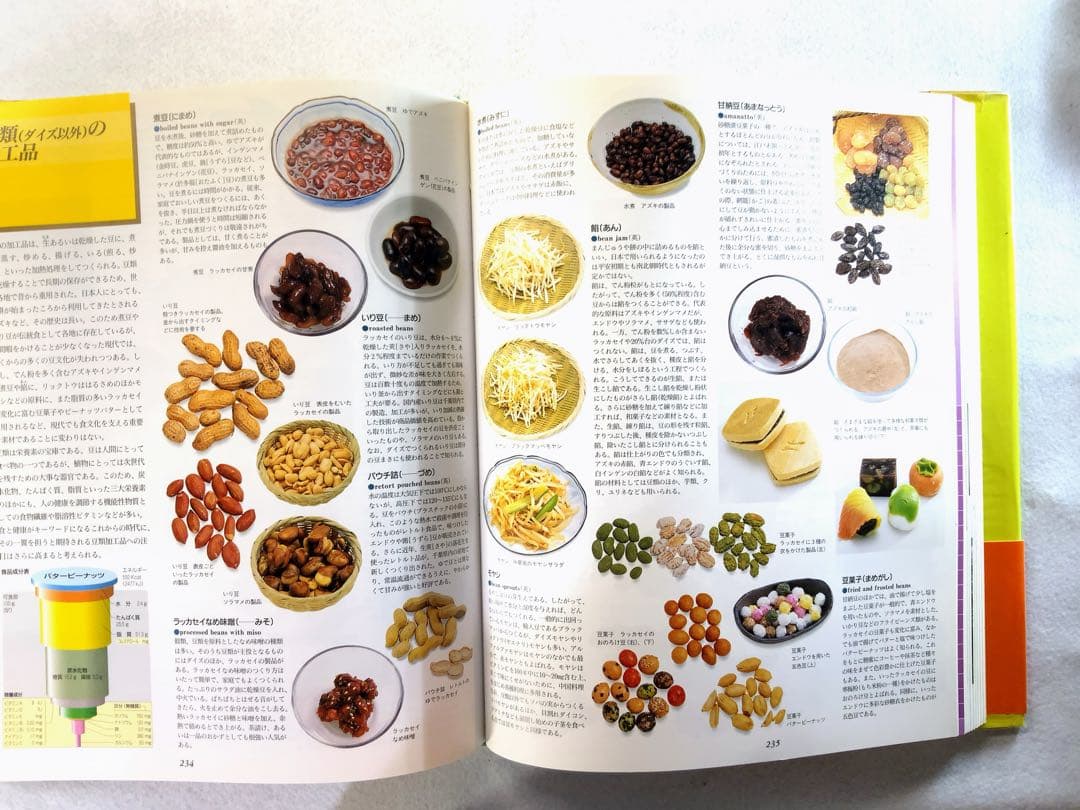 食材図典　1巻2巻　セット