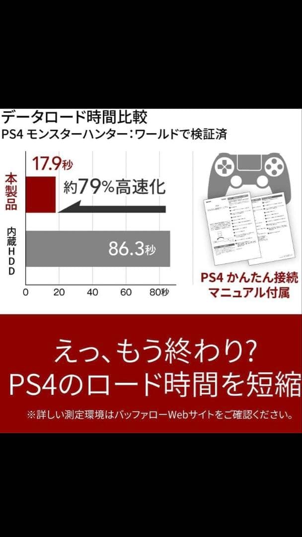 【未使用に近い】外付けSSD　1.0TB　PS5/PS4対応　USBメモリ